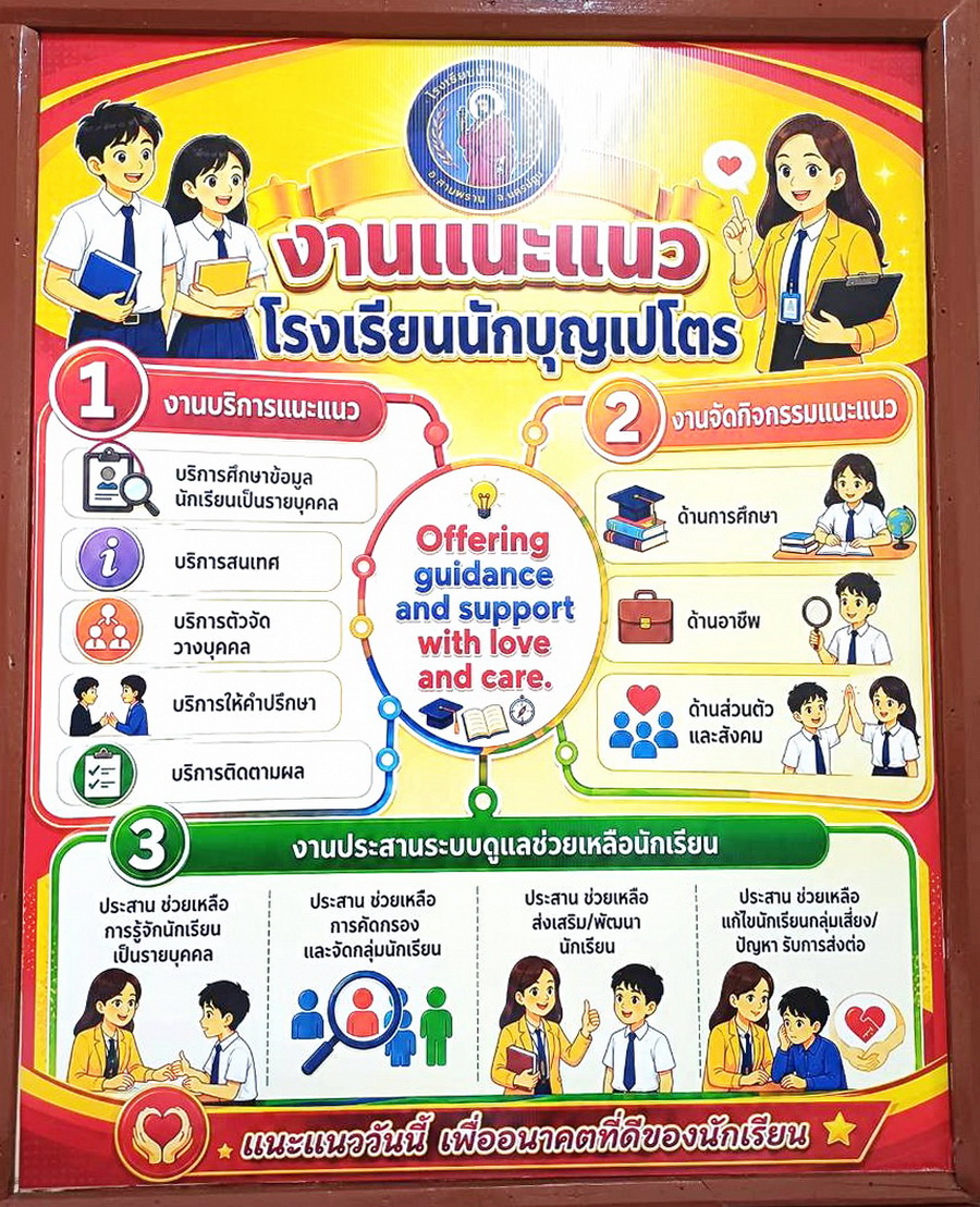 นักบุญเปโตร 11