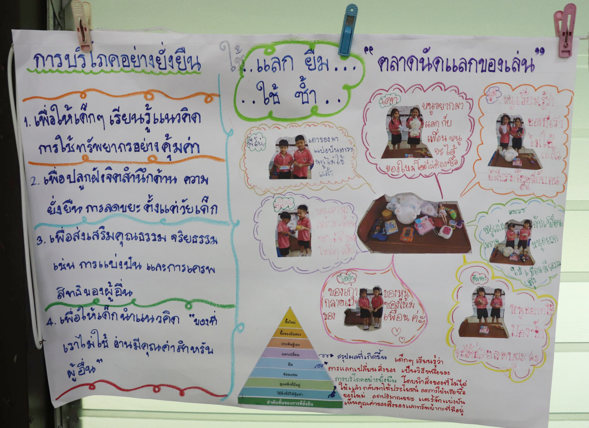 10 ก.ย. 69 นิเทศฯ ดาราสมุทร 39
