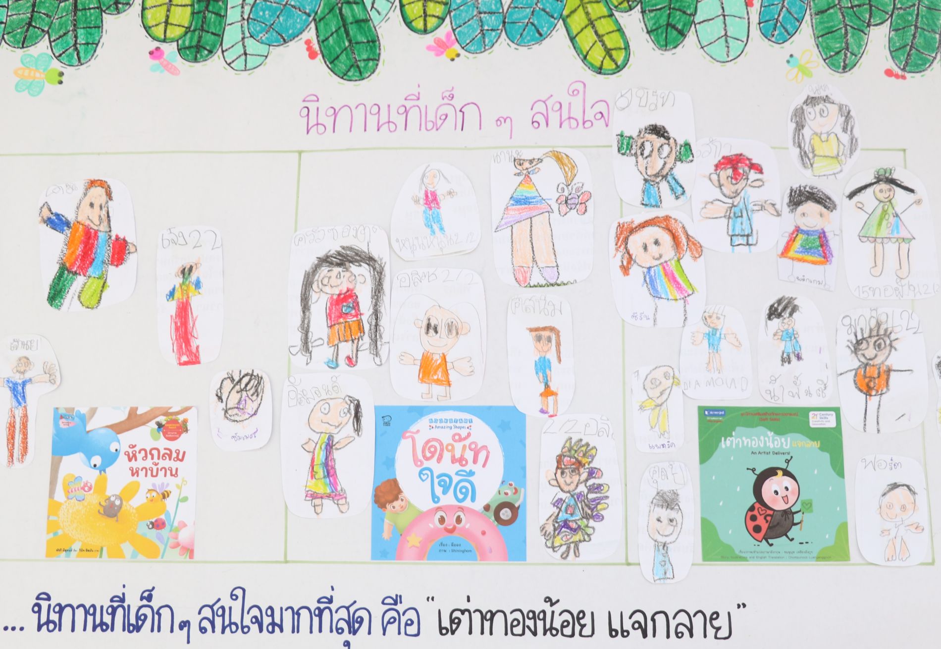 1 ก.ย. 69 นิเทศฯ อัสสัมชัญศึกษา 19 0
