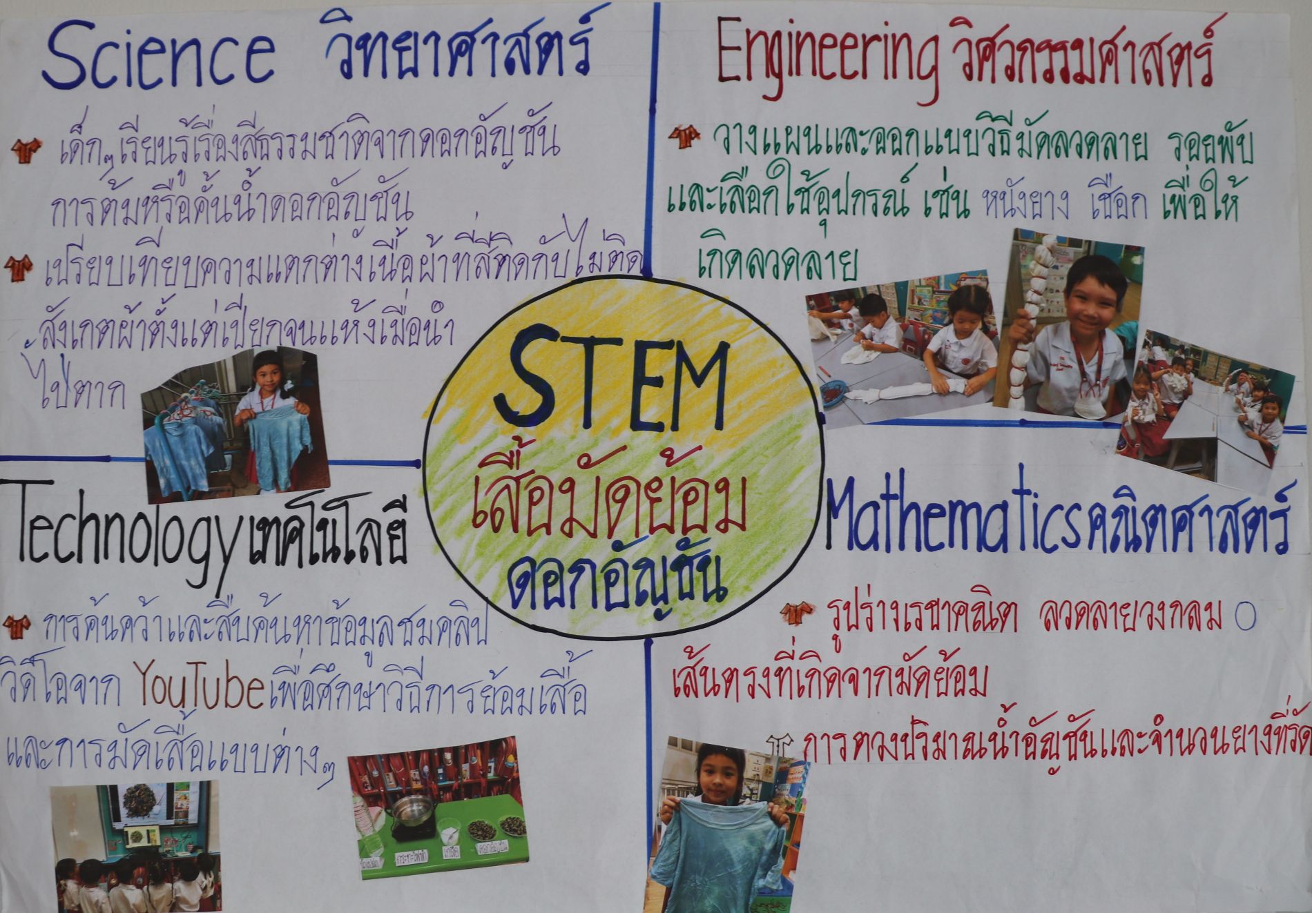 1 ก.ย. 69 นิเทศฯ อัสสัมชัญศึกษา 5