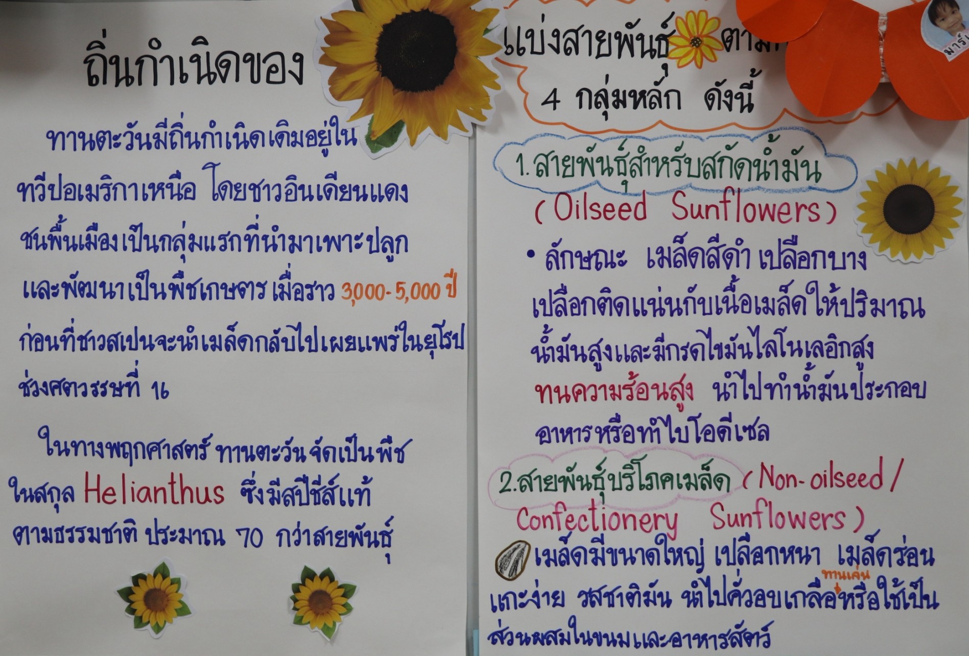 22 ก.ย. 69 นิเทศฯ มาลาฯ 20