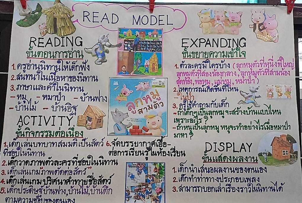 23 ก.ย. 69 นิเทศฯ เซนต์ปีเตอร์ ธนบุรี 25