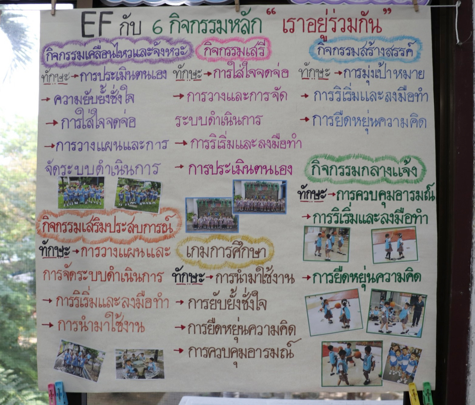 23 ก.ย. 69 นิเทศฯ เซนต์ปีเตอร์ ธนบุรี 26