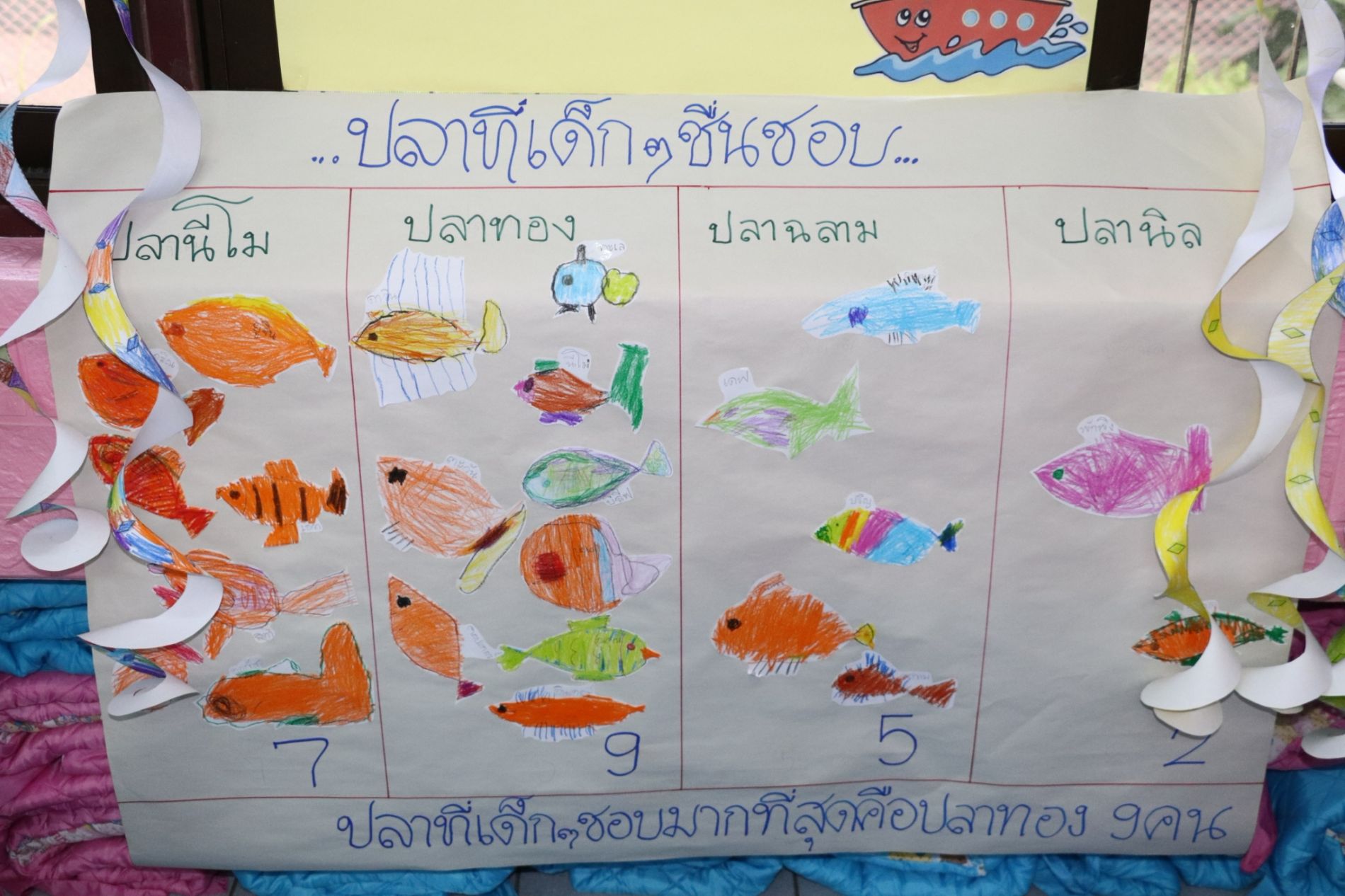 23 ก.ย. 69 นิเทศฯ เซนต์ปีเตอร์ ธนบุรี 30