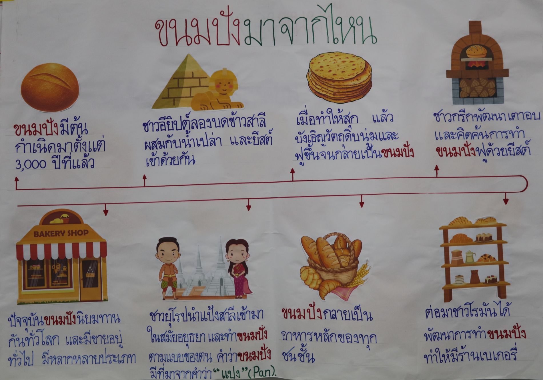 24 ก.ย. 69 นิเทศฯ คาเบรียลอุปถัมภ์ 23