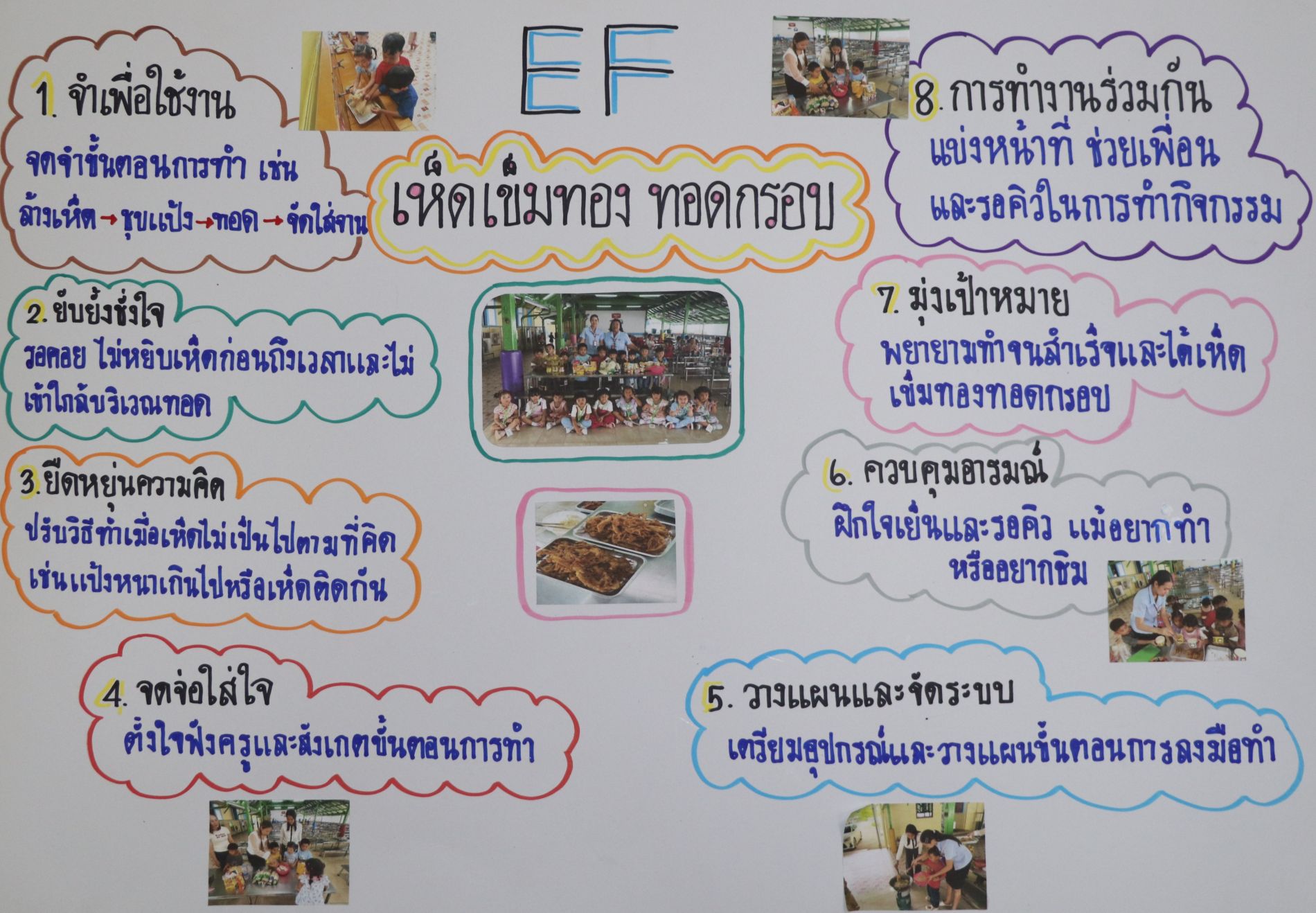 3 ก.ย. 69 นิเทศฯ เซนต์แอนโทนี 21