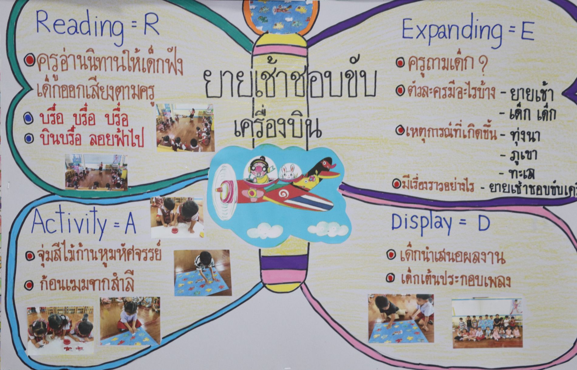 3 ก.ย. 69 นิเทศฯ เซนต์แอนโทนี 22