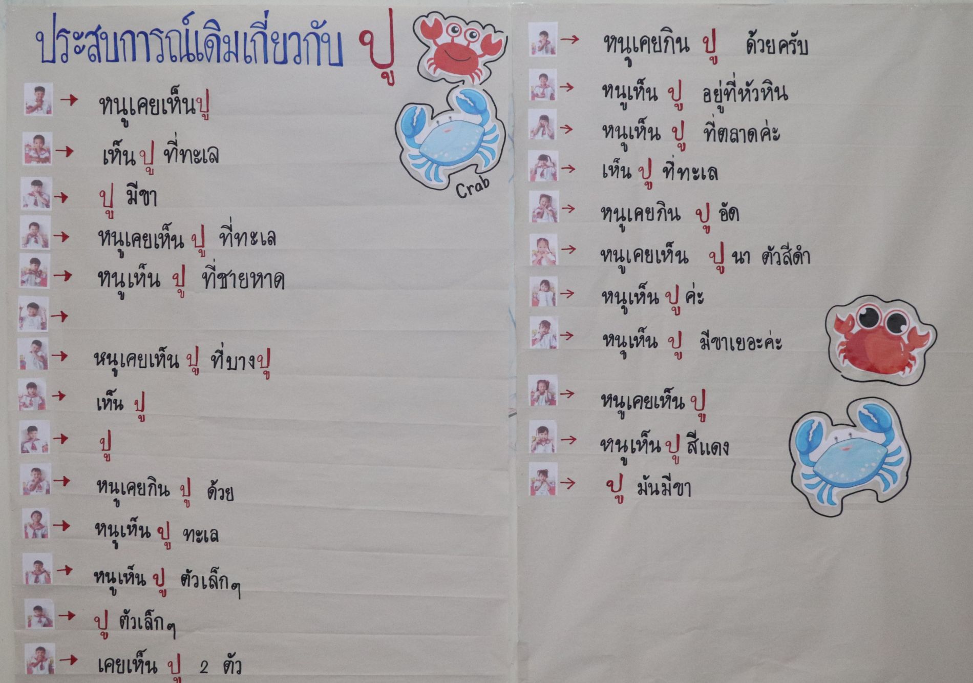 4 ก.ย. 69 นิเทศฯ เซนต์ราฟาแอล 12