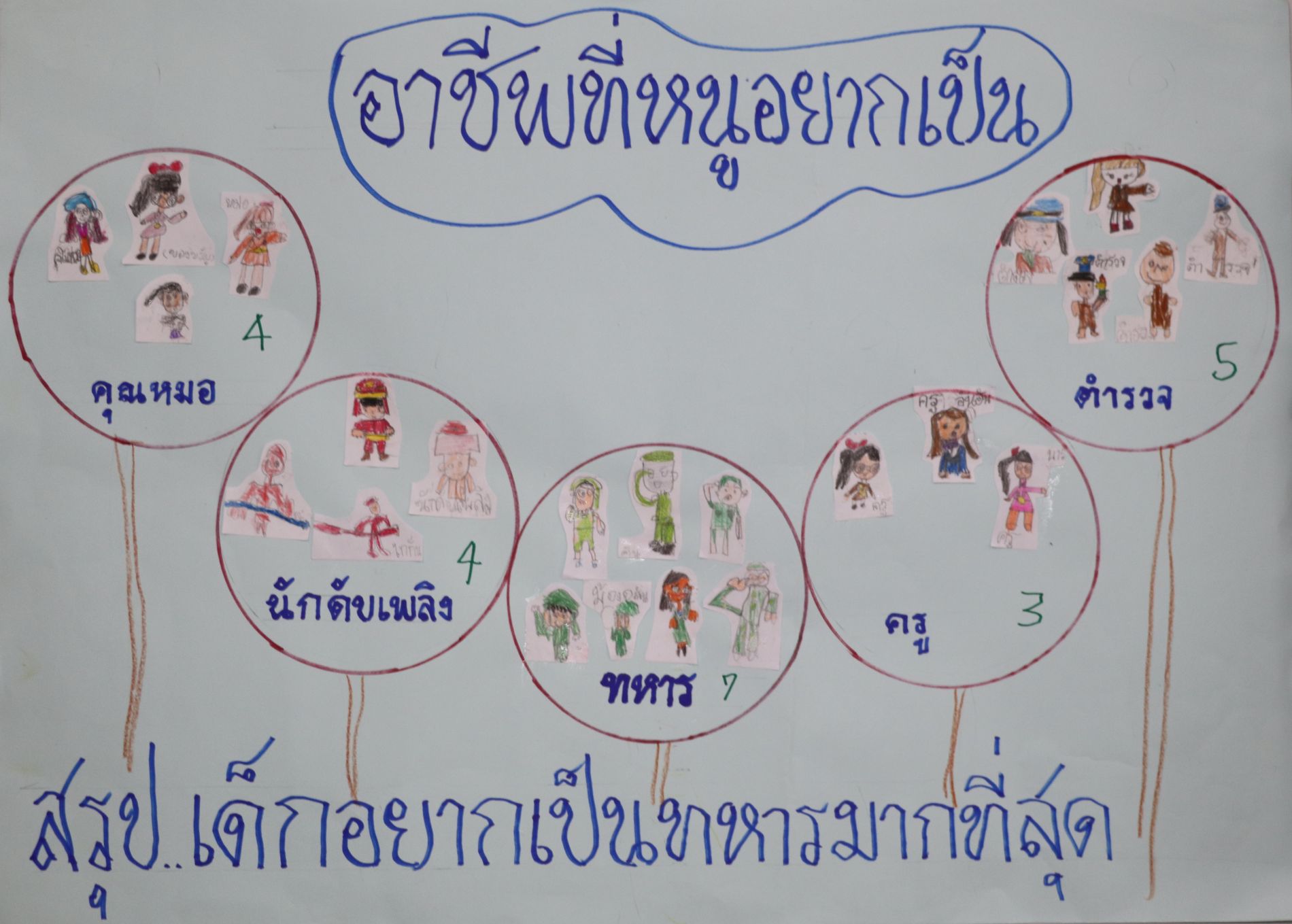 8 นิเทศฯ เซนต์เทเรซา 26