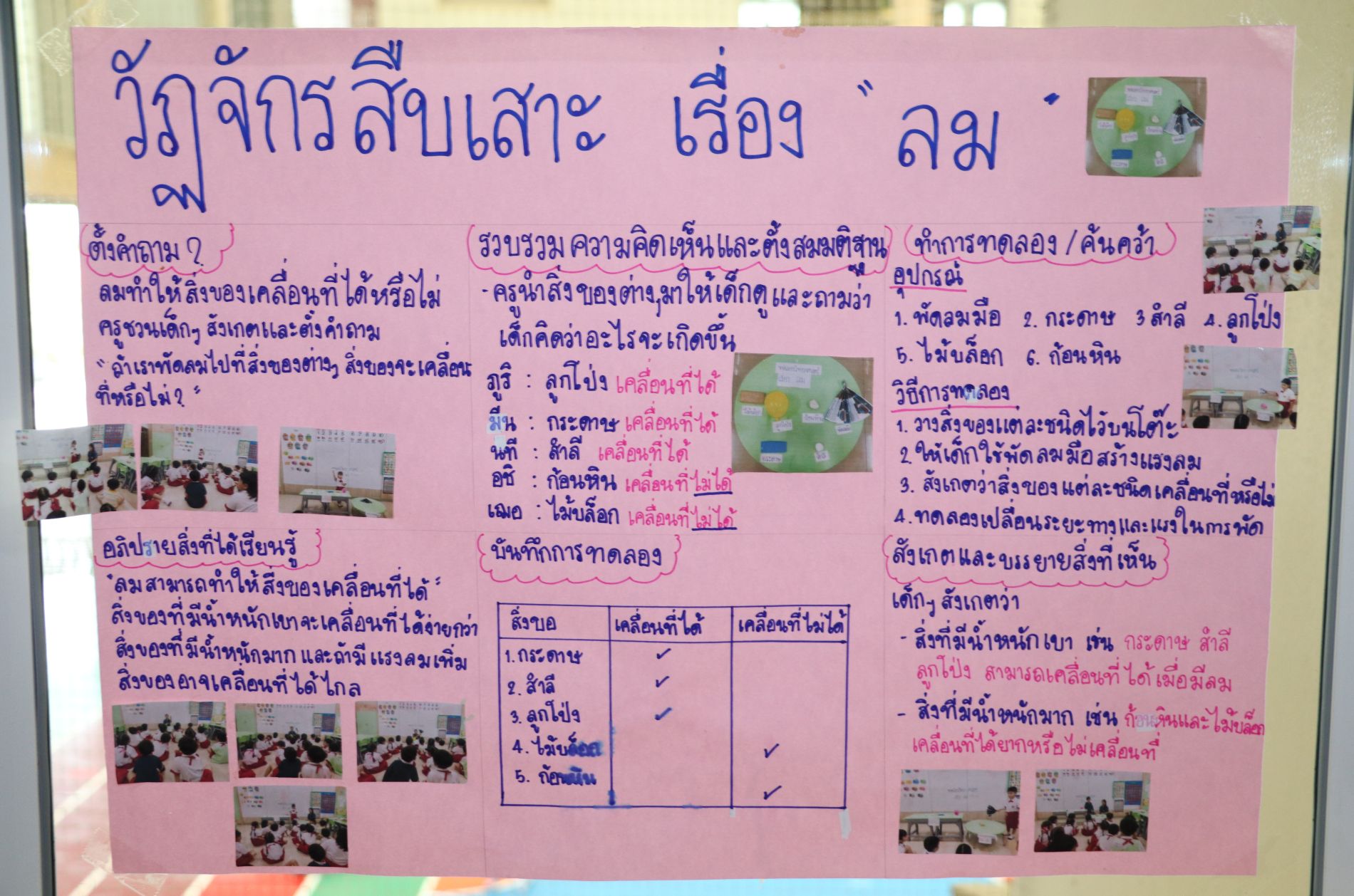8 นิเทศฯ เซนต์เทเรซา 28
