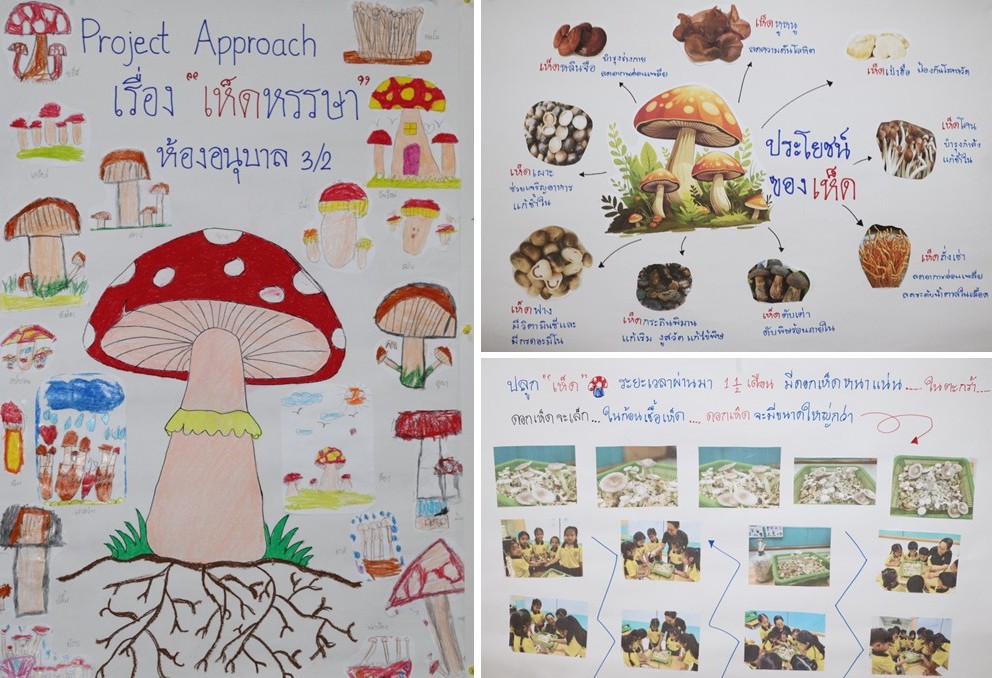 9 ก.ย.69 นิเทศฯ พระวิสุทธิวงส์ 38