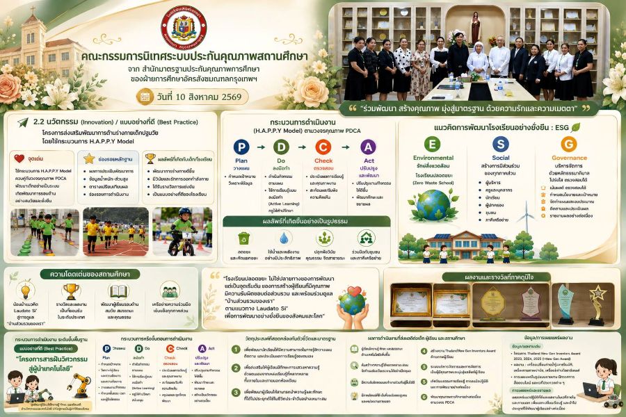 1 Aug EDBA