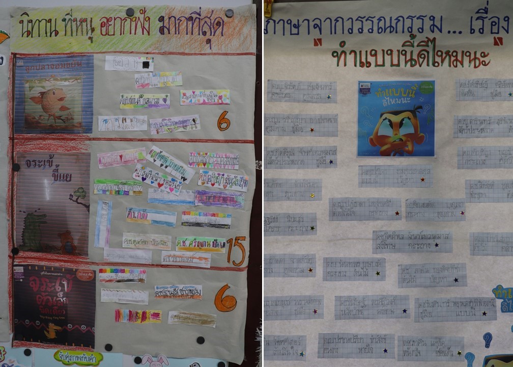 8 ม.ค.67 เซนต์ปีเตอร์ ธนบุรี 17