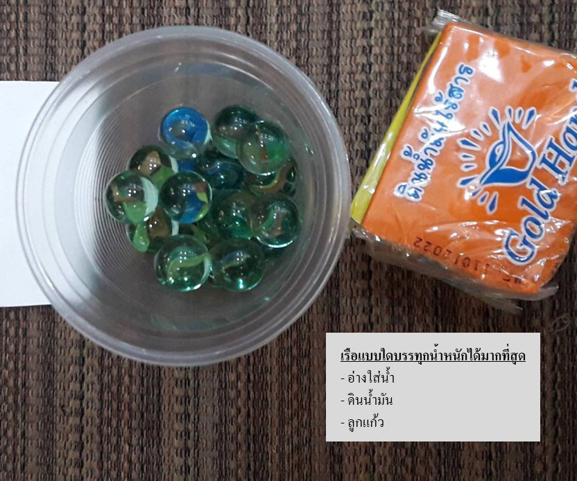 10 11 พ.ค 65 ทบทวนวิทย์ รร.มาเรียลัย 16