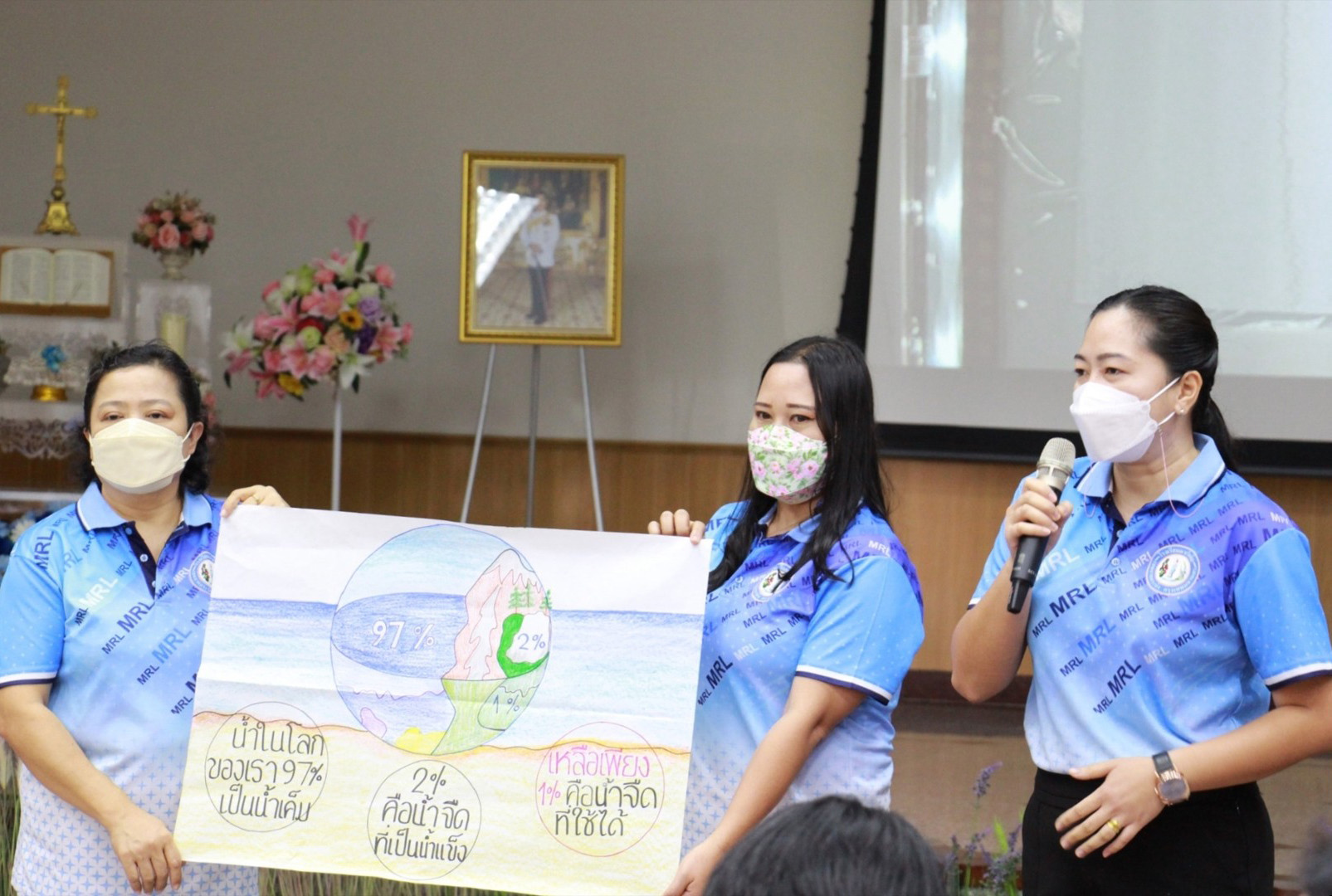 10 11 พ.ค 65 ทบทวนวิทย์ รร.มาเรียลัย 21