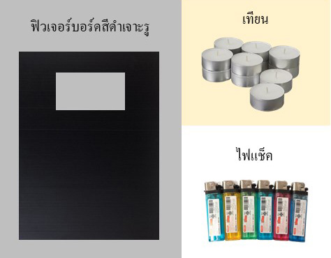 10 11 พ.ค 65 ทบทวนวิทย์ รร.มาเรียลัย 70