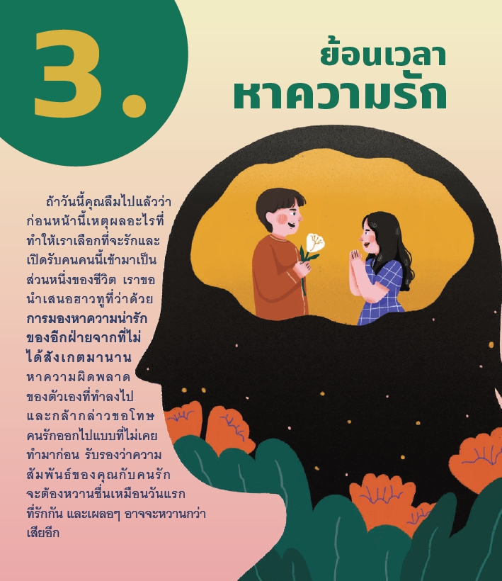 10 พ.ค 64 คู่มือสร้างภูมิคุ้มใจ v.3 ฉบับคู่รัก 13