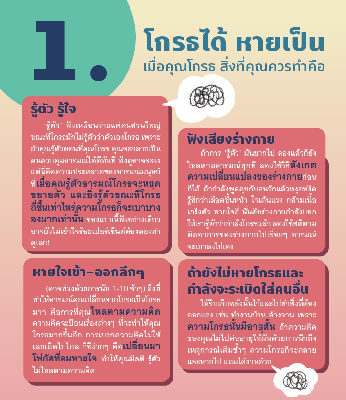 10 พ.ค 64 คู่มือสร้างภูมิคุ้มใจ v.3 ฉบับคู่รัก 4