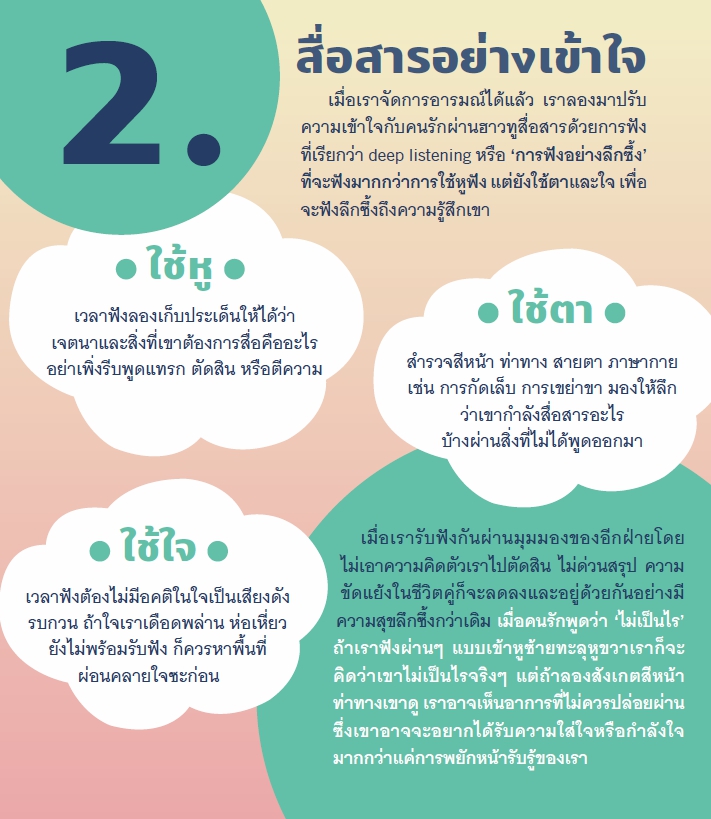 10 พ.ค 64 คู่มือสร้างภูมิคุ้มใจ v.3 ฉบับคู่รัก 6