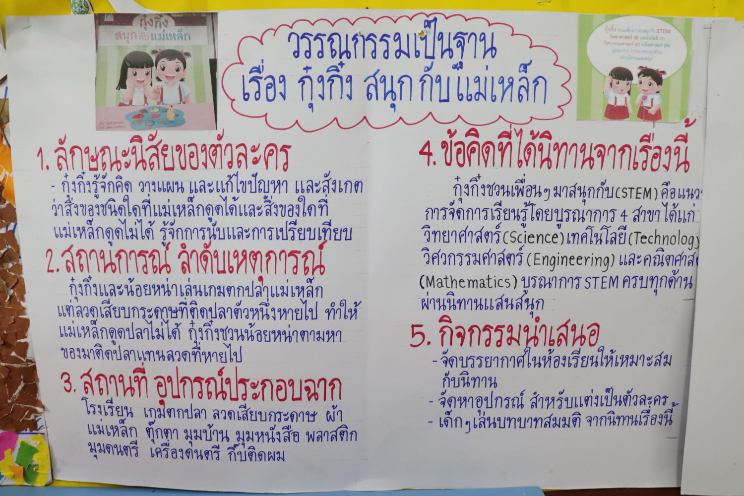 11 ธ.ค. 67 เซนต์จอห์น บัปติสต์ 13