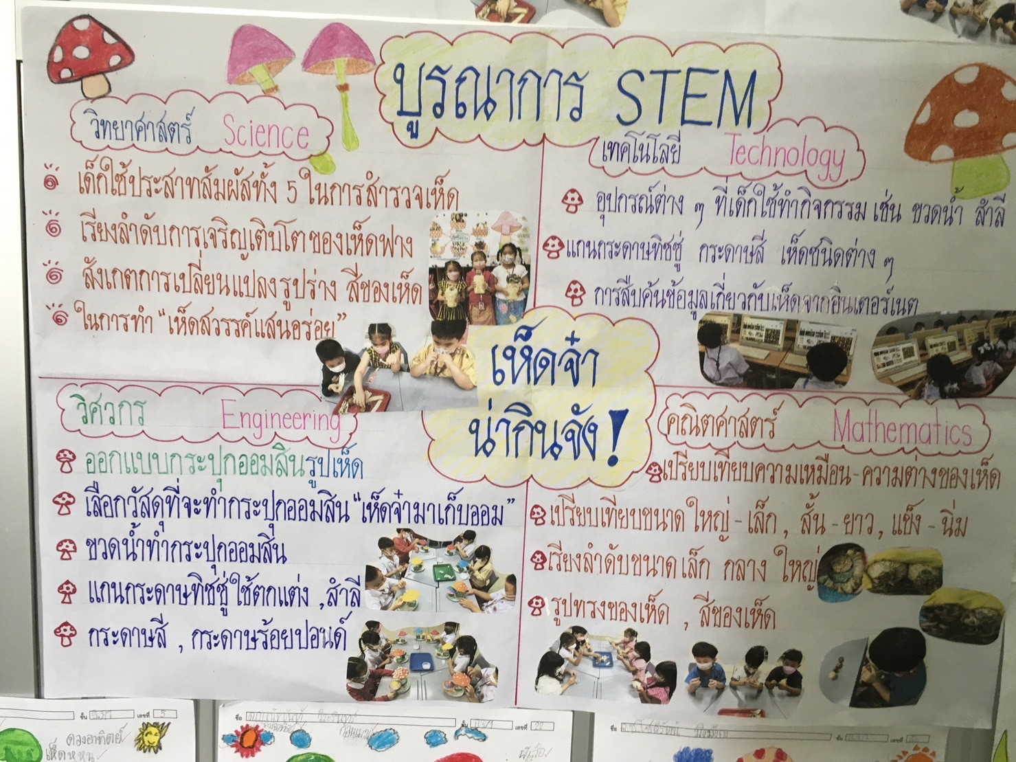 11 ม.ค. 66 นิเทศฯ รร.อัสสัมชัญศึกษา 11