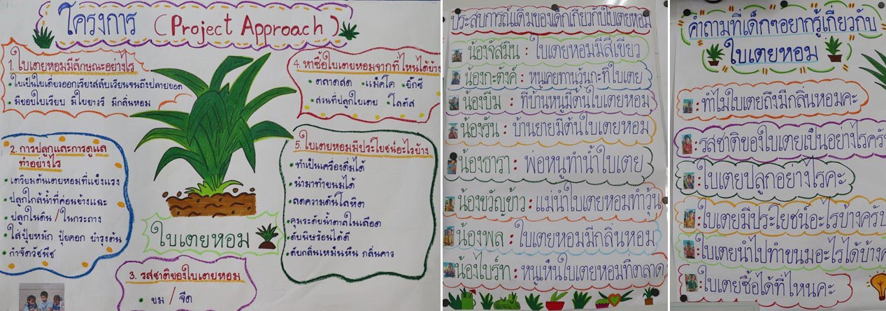 12 ก.ย. 67 นิเทศฯ ดาราสมุทร 33