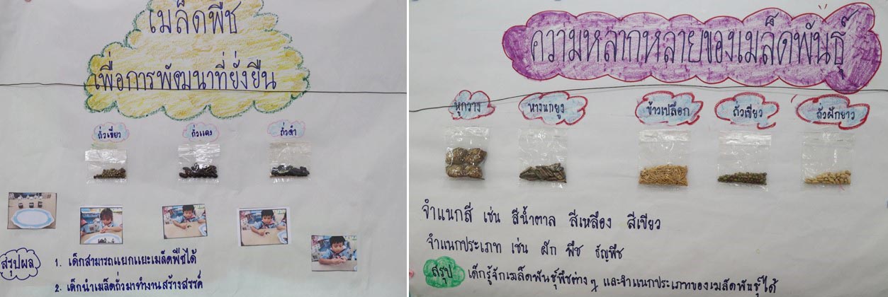 12 ก.ย. 67 นิเทศฯ ดาราสมุทร 34