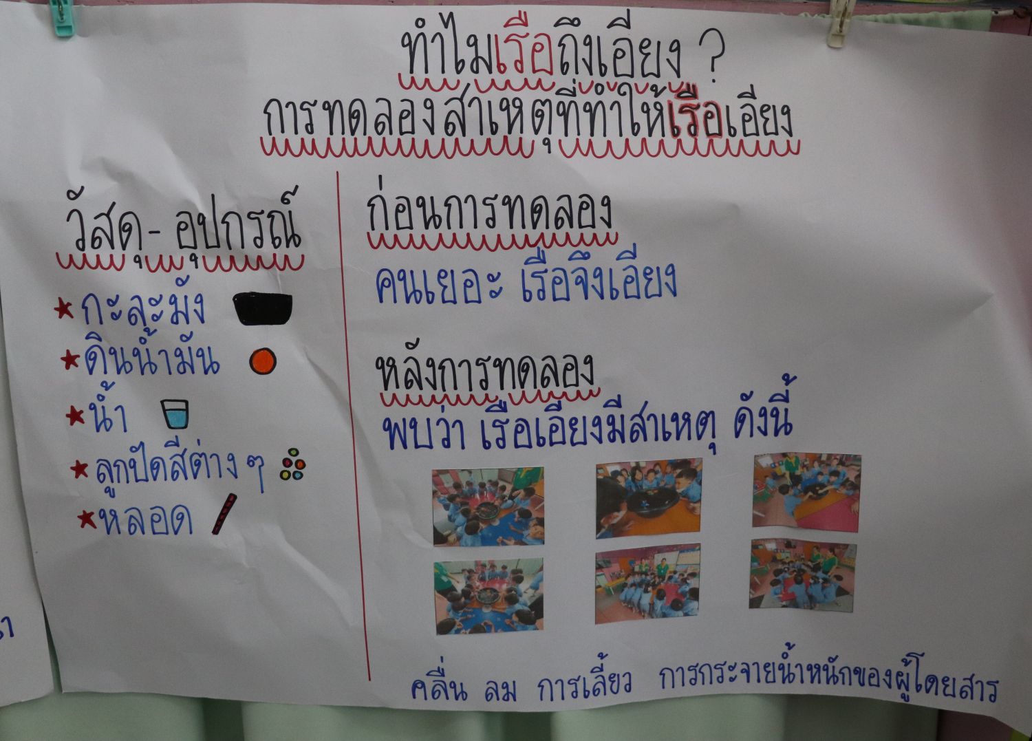 12 กันยายน 68 นิเทศฯ กุหลาบวิทยา 22 1