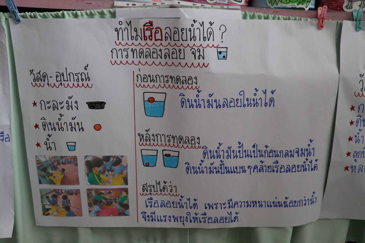 12 กันยายน 68 นิเทศฯ กุหลาบวิทยา 22 2