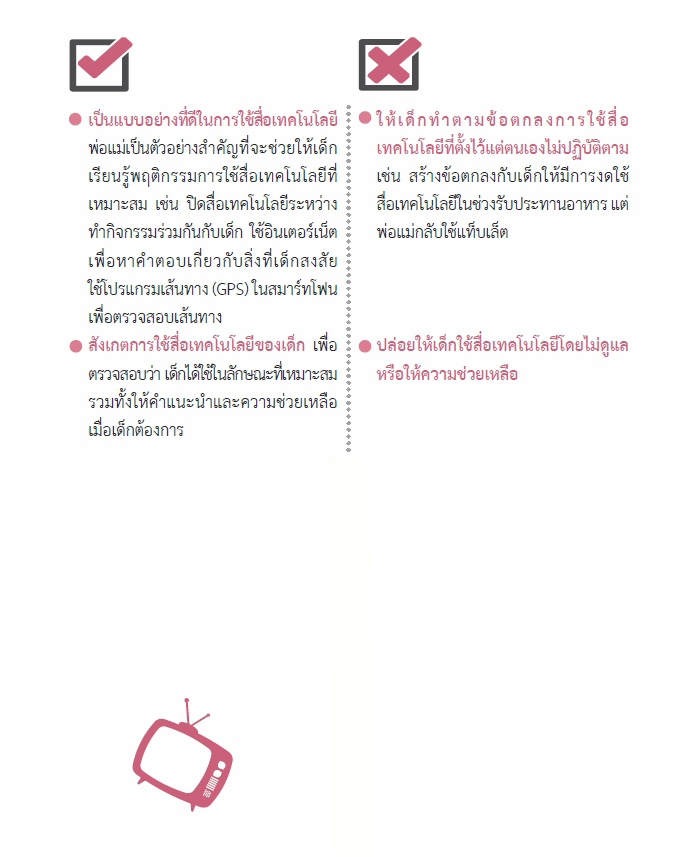 12 พ.ค 64 การใช้สื่อเทคโนโลยีสำหรับเด็กปฐมวัย 5