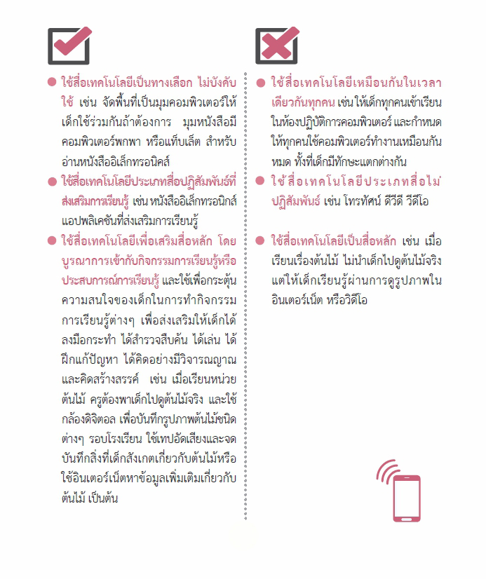 12 พ.ค 64 การใช้สื่อเทคโนโลยีสำหรับเด็กปฐมวัย 6