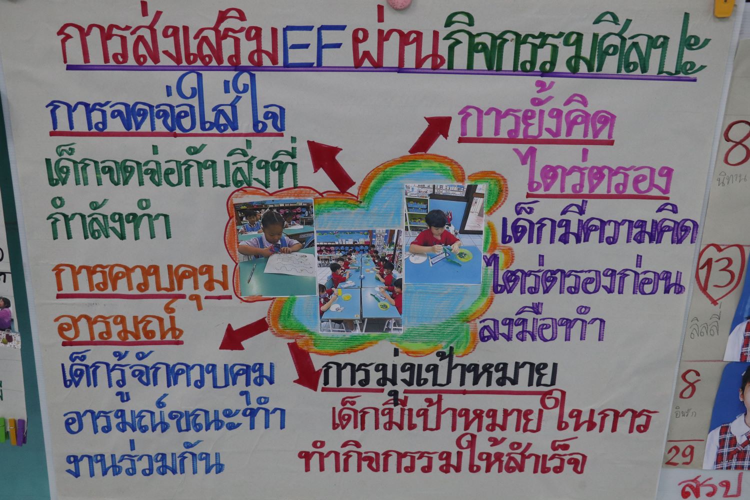 12 พ.ย. 67 นิเทศฯ เซนต์ปีเตอร์ ธนบุรี 15