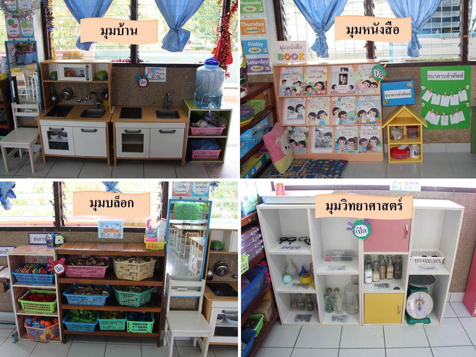 13 ธ.ค.65 นิเทศฯ รร.ไตรราชวิทยา 9 4
