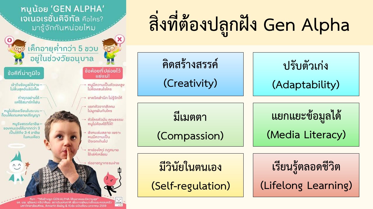 13 พ.ค. 68 เนอสเซอรี่ 10