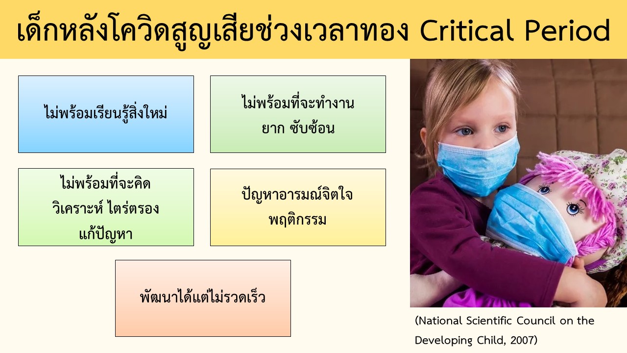 13 พ.ค. 68 เนอสเซอรี่ 16