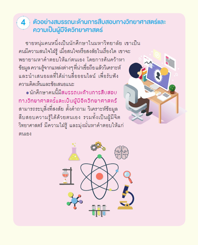 13 พ.ค 64 เข้าใจ สมรรถนะ อย่างง่าย ๆ ฉบับประชาชน 5