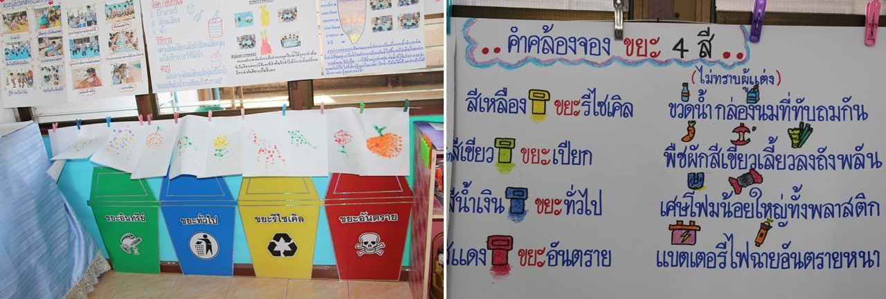 13 พ.ย. 66 นิเทศฯ รร.แสงทอง 24