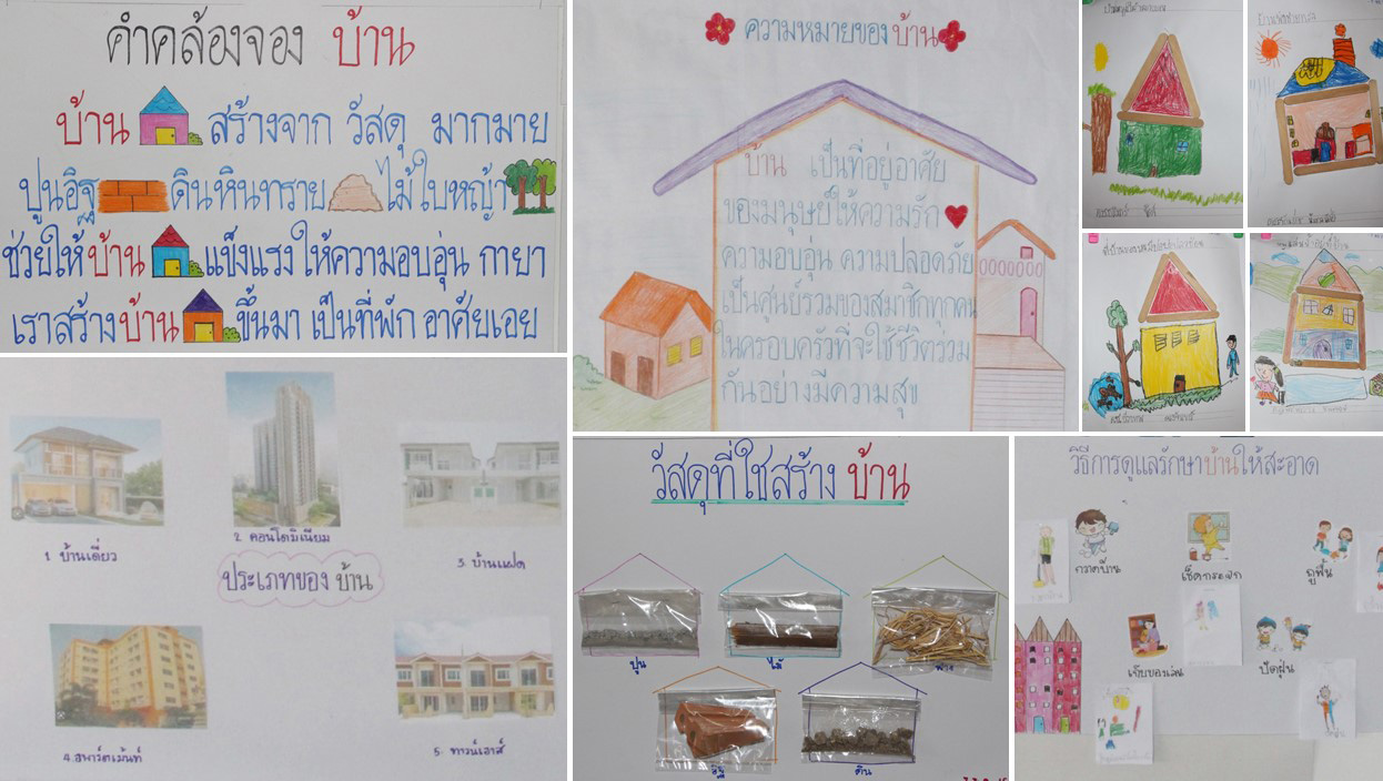 14 ธ.ค.65 นิเทศฯ รร.เซนต์จอห์น บัปติสต์ 8 2