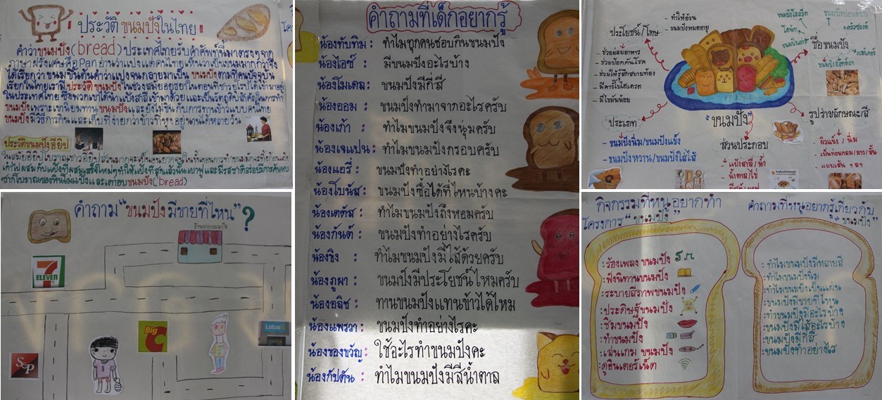 15 ก.ย. 66 นิเทศฯ เซนต์ราฟาแอล 17