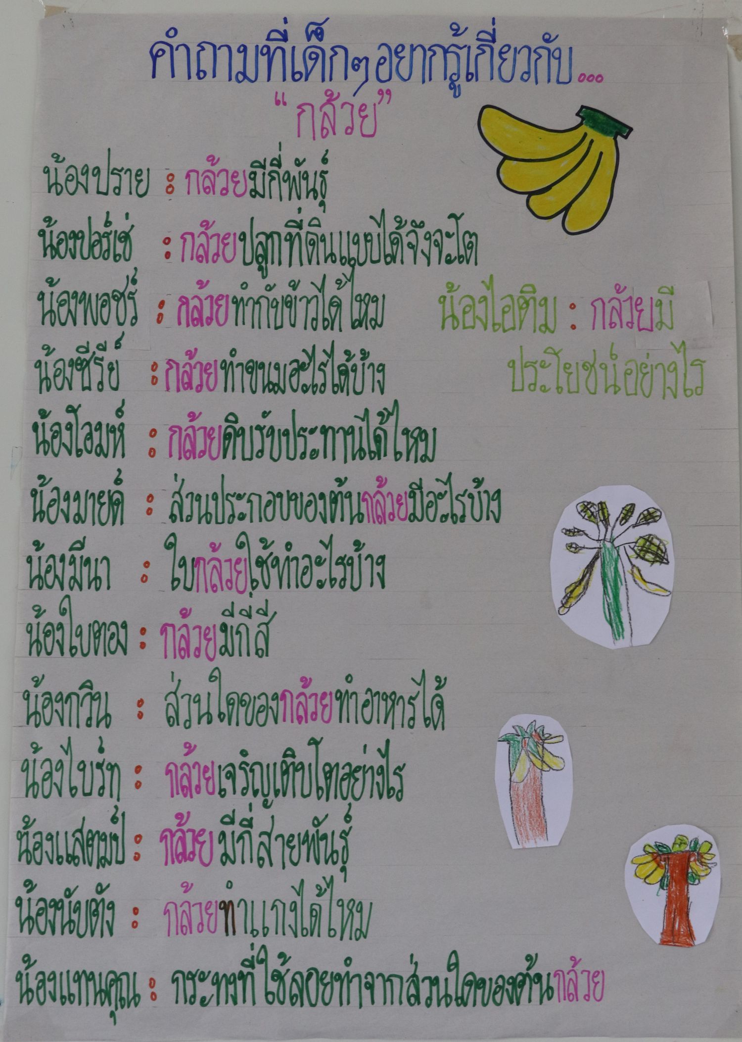 15 กันยายน 68 นิเทศฯ หนองรี 21