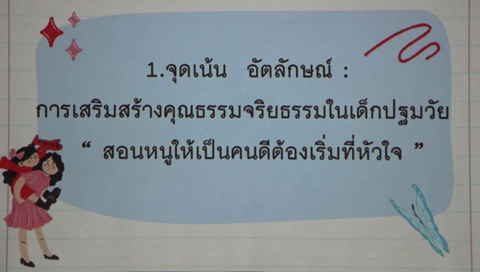 15 พ.ย. 65 นิเทศ รร.มารดานฤมล 3