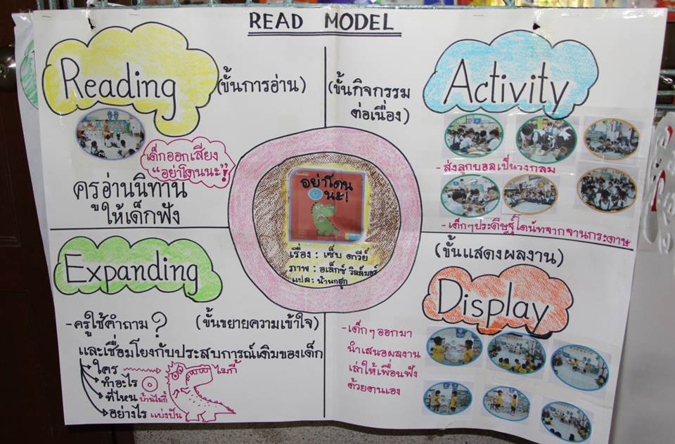 15 พ.ย. 65 นิเทศ รร.มารดานฤมล 8