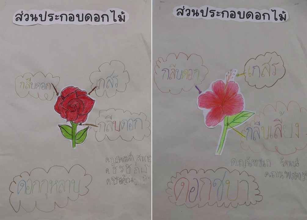 17 กันยายน 68 นิเทศฯ เซนต์ปีเตอร์ฯ 16