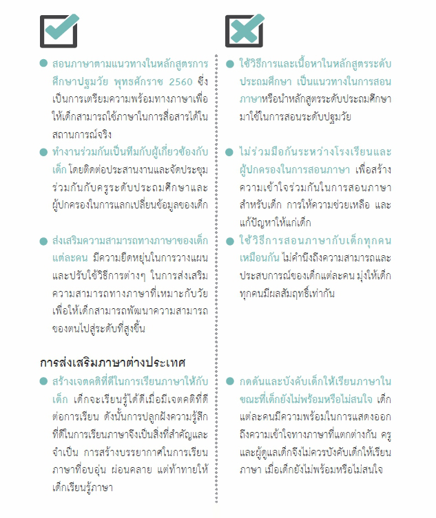 17 พ.ค 64 การส่งเสริมทางภาษาเด็ก 10