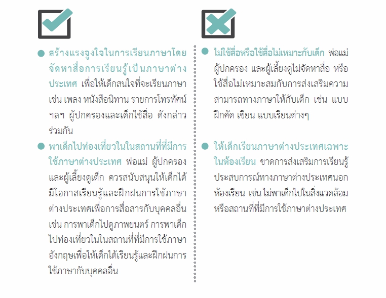 17 พ.ค 64 การส่งเสริมทางภาษาเด็ก 6