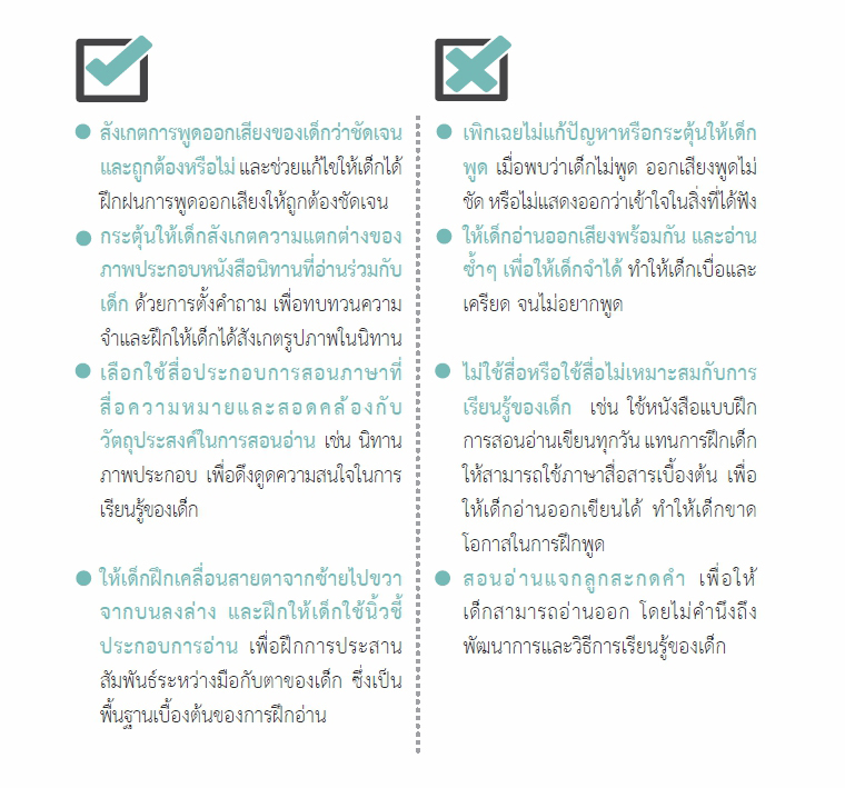 17 พ.ค 64 การส่งเสริมทางภาษาเด็ก 8