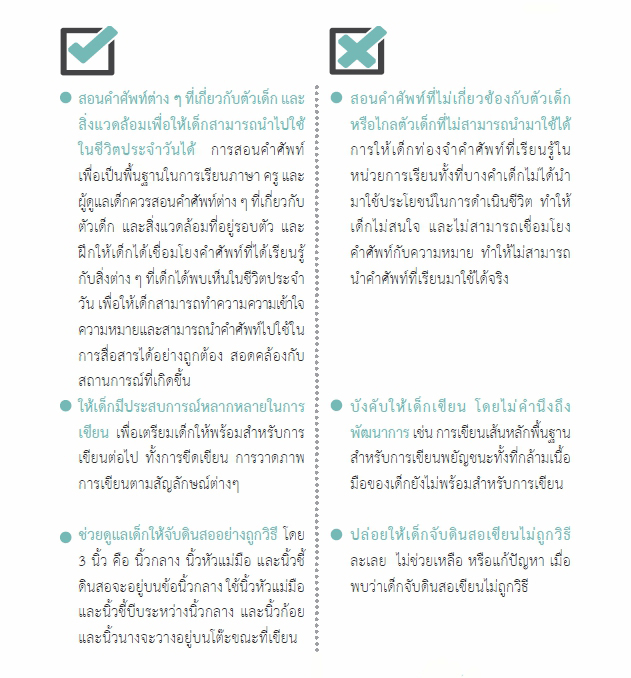17 พ.ค 64 การส่งเสริมทางภาษาเด็ก 9