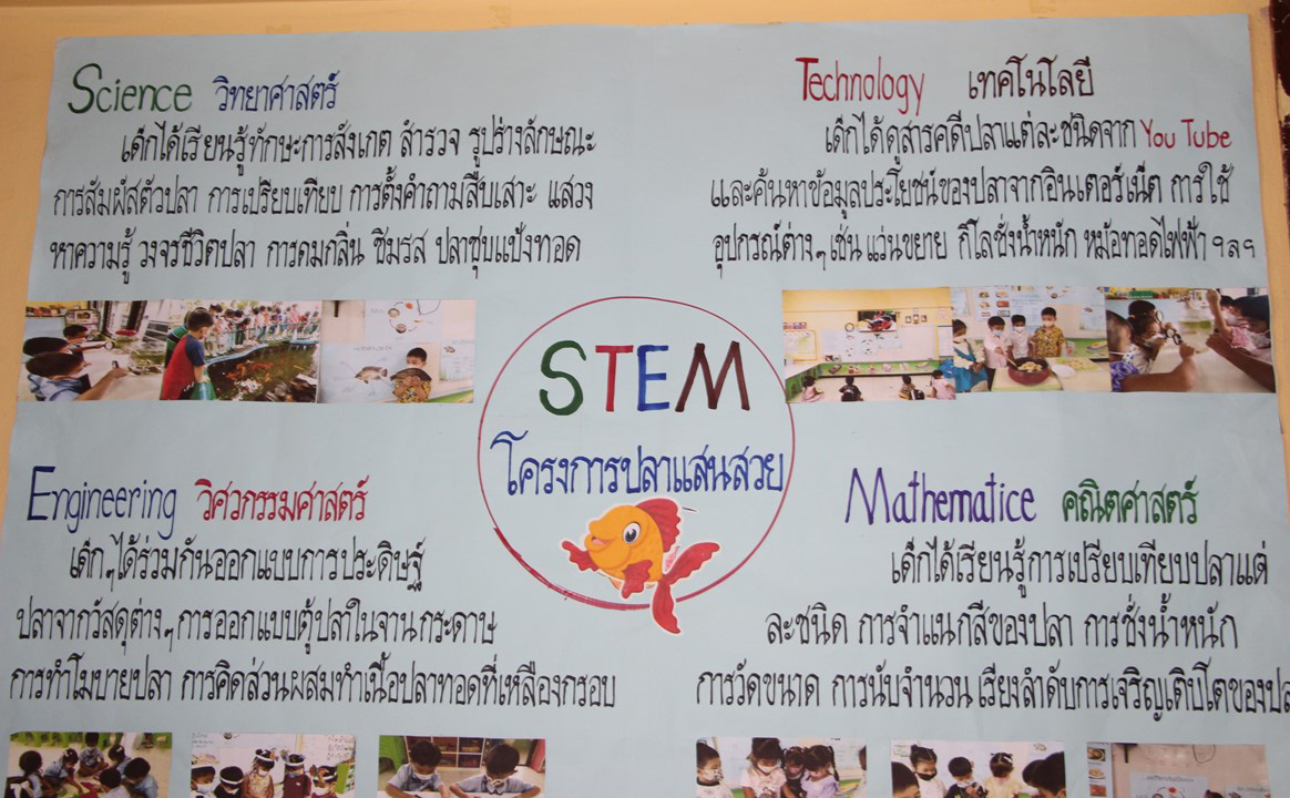 17 พ.ย. 65 นิเทศฯ รร.มาลาสวรรค์พิทยา 10