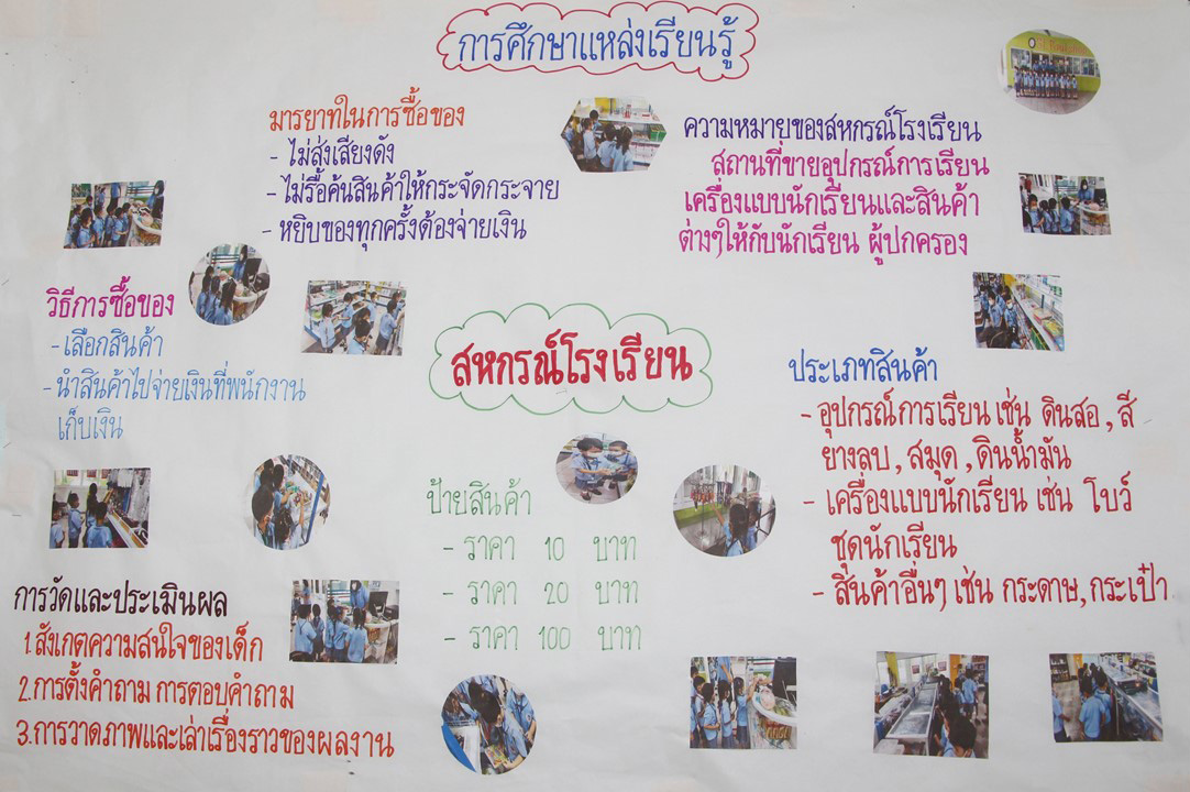 17 พ.ย. 65 นิเทศฯ รร.มาลาสวรรค์พิทยา 8