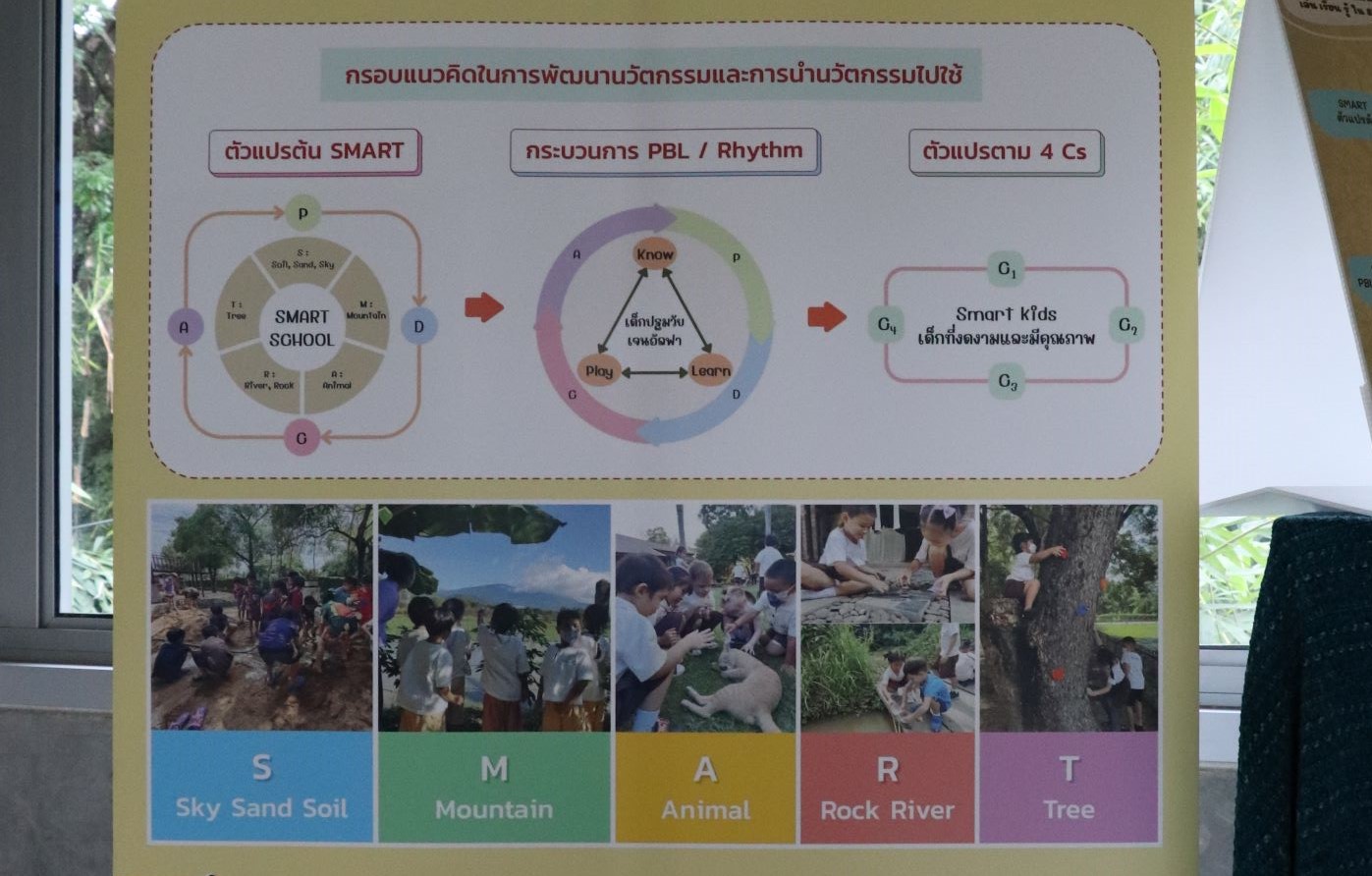 17 พ.ย. 66 บ้านคุณแม่ 45